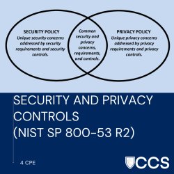 Security and Privacy Controls (NIST SP 800-53 R2)