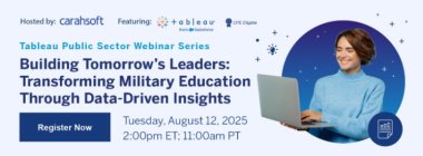 Building Tomorrow's Leaders: Transforming Military Education Through Data-Driven Insights