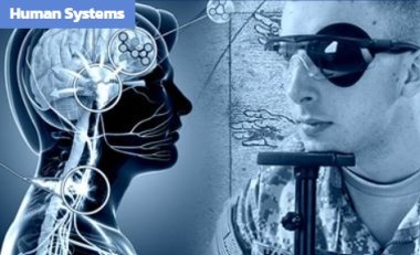 Human Systems Insights