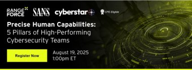 Precise Human Capabilities: 5 Pillars of High-Performing Cybersecurity Teams