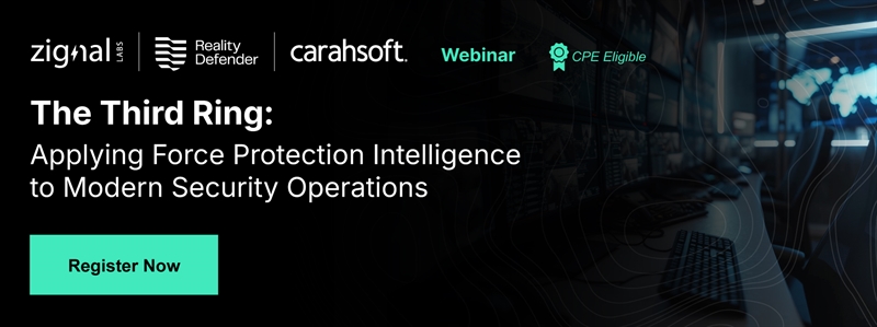 Applying Force Protection Intelligence to Modern Security Operations