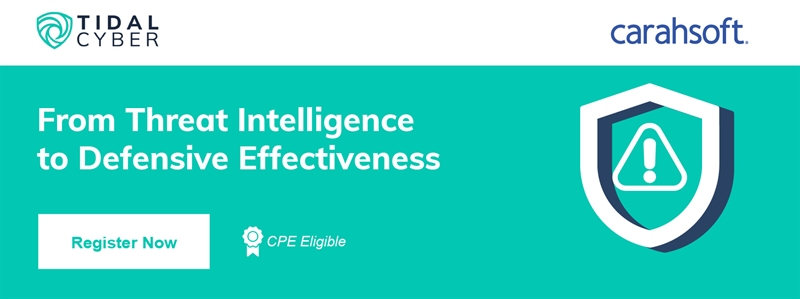 From Threat Intelligence to Defensive Effectiveness